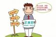 大學期間從事兼職工作有哪些好處